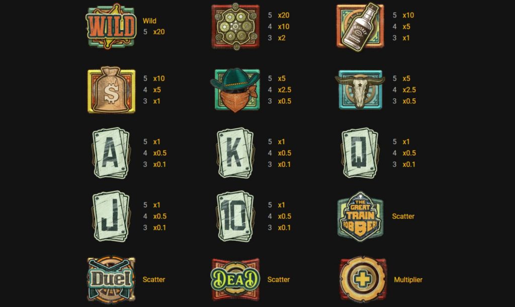 Wanted Dead Or A Wild Symbols